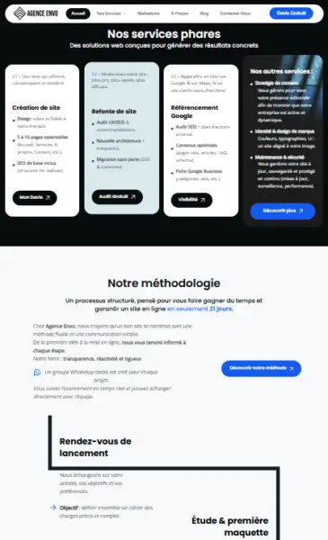 Création de site web performant pour TPE et PME par l’agence Envo, avec design moderne et référencement naturel inclus.